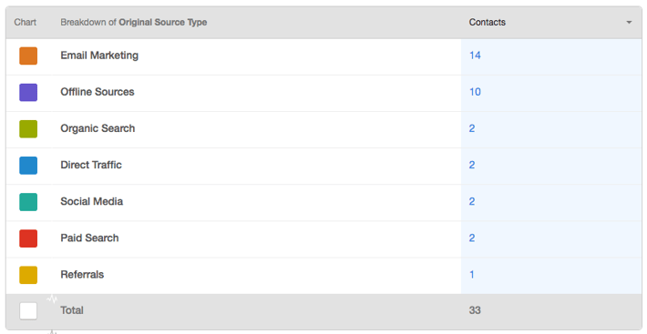 Screen Shot 2016-10-30 at 00.56.34.png