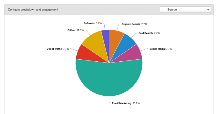 Screen Shot 2016-10-30 at 01.27.06.png